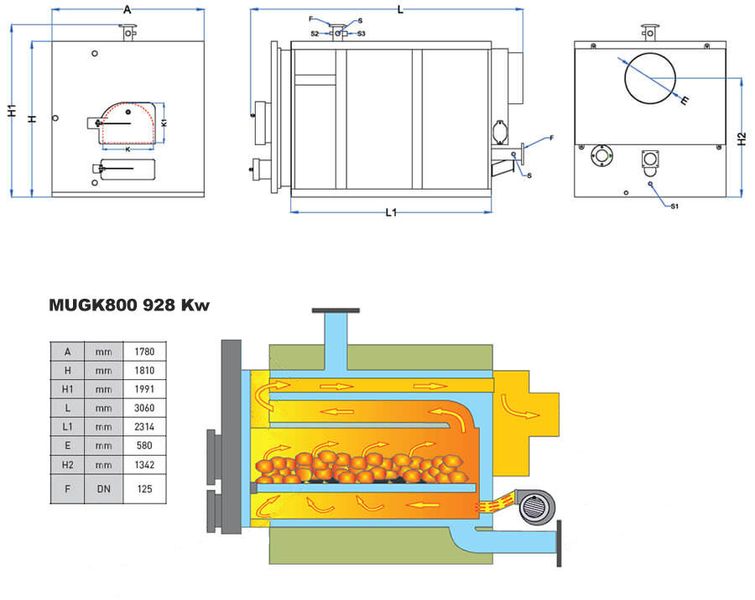 Cazan pe combustibil solid Mimsan MUGK800 928 Kw 660 foto