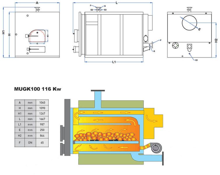 Cazan pe combustibil solid Mimsan MUGK100 116 Kw 634 foto